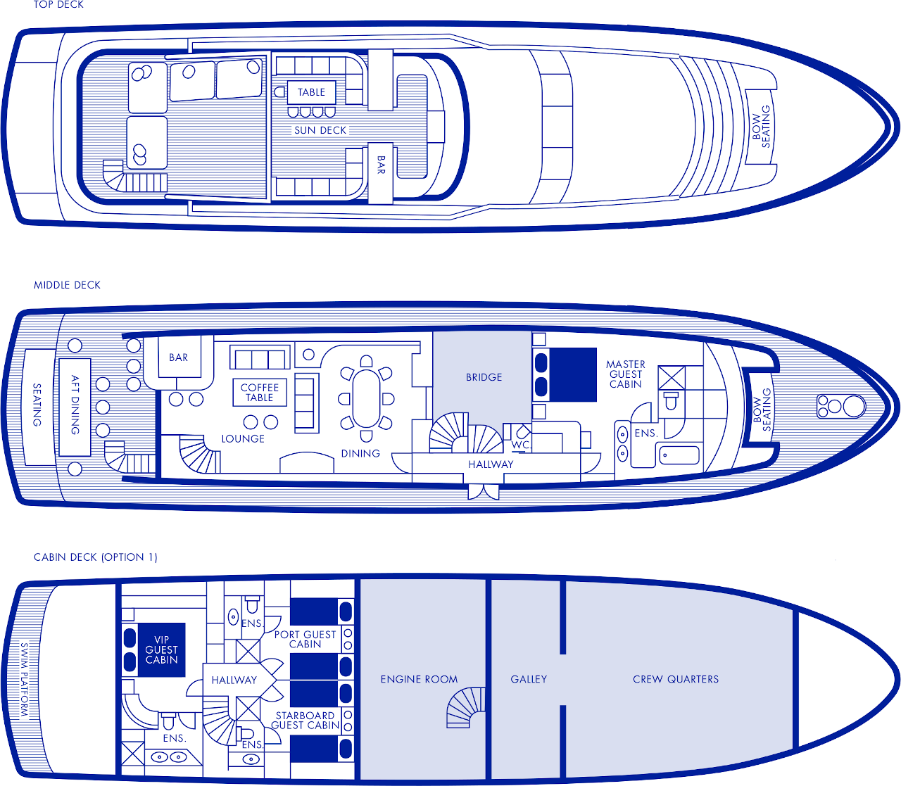 motor yacht sea raes